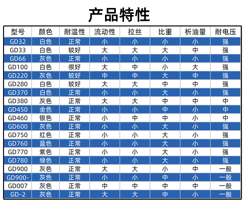 产品特性.jpg