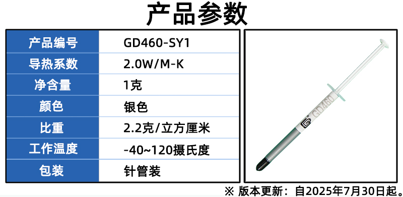 参数.jpg