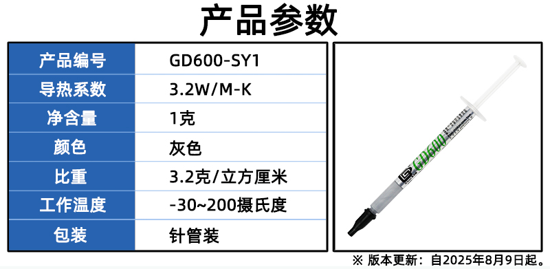 参数.jpg